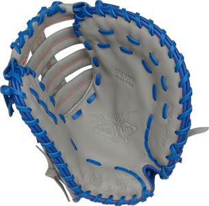 RAWLINGS S