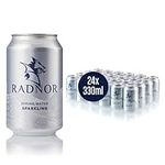 Radnor Hills Sparkling Spring Water Cans - 24x330ml