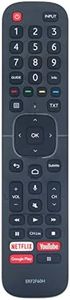 ALLIMITY ERF2F60H Replacement Voice Remote Control for Hisense QLED ULED TV 32A5700FA 40A5700FA A5700FA ERF2G60H ERF2K60H ERF2A60