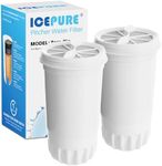 ICEPURE NSF53&42 5-Stage Pitcher Water Filter Replacement for ZERO ZR-001, ZR-003, ZR-017,ZP-007RP, ZD-013W, ZS-011RP, ZD-012RP, Pitchers and Dispensers Replacement [2 Pack]