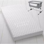 Baby Mattresses