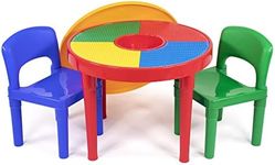 Tot Tutors Kids 2-in-1 Plastic LEGO