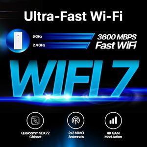 ZTE G5 WiFi 7 5G Router – 3600Mbps Dual Band, SIM Unlocked, 2.5GbE, 128 Devices