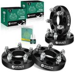 YHTAUTO 5x4.5 Hub Centrin Wheel Spa