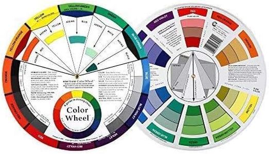 Ellora 2 Set Color Mixing Guides, Plus Creative Wheel with Sectors Showing Relationships Between Colors(2 Sizes)