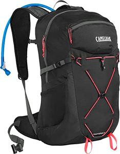 CamelBak W