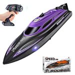 RANFLY RC Boat with 2 Rechargeable Battery, 20+ MPH Fast Remote Control Boat for Pools and Lakes, 2.4G RC Boats Pool Toys for Adults and Kid (Purple)