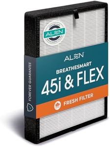 Alen Air P