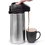 Coffee Carafe (1.9 Liter / 64 Oz Fl)