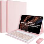 TUNKARMOR Case Keyboard for iPad Pro 11 inch 4th & 3th & 2th & 1th Generation - Mouse Detachable Magnetic Keyboard, Slim Case with Pencil Holder, Auto Sleep/Wake, Pink