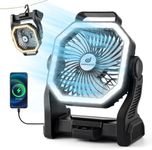 Odoland Rechargeable Camping Fan, 2