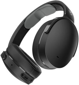 Skullcandy
