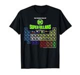 DC Comics The Periodic Table Of Sup