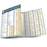 Medical Terminology:The Basics: a QuickStudy Laminated Reference Guide