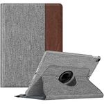 Fintie Case with Built-in Pencil Holder for iPad Air 10.5" (3rd Gen) 2019 / iPad Pro 10.5" 2017- Multiple Angles Stand Protective Cover with Auto Sleep/Wake Feature, Denim Grey