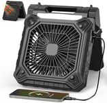 KITWLEMEN 10.2 Inch Solar Camping F