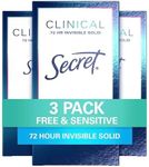Secret Clinical Strength Antiperspi