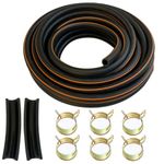 Automotive Performance Fuel Hoses