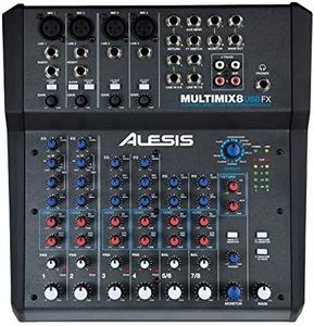 Alesis Mul