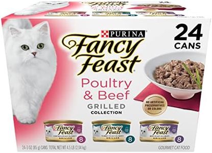 Purina Fan