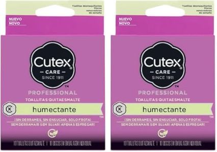 Cutex Care