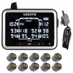 VESAFE TPMS, Wireless Tire Pressure Monitoring System for RV, Trailer, Coach, Motor Home, Fifth Wheel, Including 10 Anti-Theft sensors.