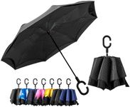 LANBRELLA 