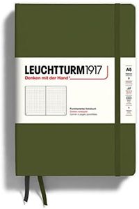 LEUCHTTURM