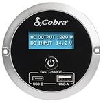 Cobra CPIALCDG1 Remote Controller –
