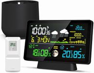 Wireless Rain Gauge and Weather Sta