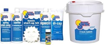 In The Swim Opening Kit and Chlorin