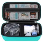 Canboc Hard Travel Case for Handheld Inhaler Nebulizer, Home Compression Nebulizer for Adults and Kids, Mesh Pocket fit Packets of Medication or Other Essentials, Mint Green