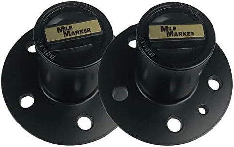 MILEMARKER