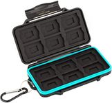 Ruggard Leda Memory Card Case for S