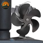 Electric Fireplace Fan