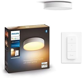 Philips Hu