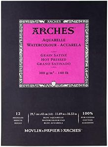 Arches Wat