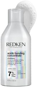 Redken Aci