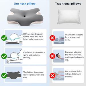MULISOFT Memory Foam Pillow – Grey Orthopedic Support