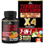 Turmeric Curcumin Supplement 4040 m