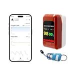 HEAL FORCE Pediatric Pulse Oximeter