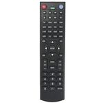 New Remote Control for Jensen AudioVox TV DVD Combos Jensen JE5015 JTV19DC JE2815 JE4015 JE3215 JE2814 JE1914DVDC