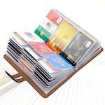 Padike RFID Credit Card Holder Business Card Organizer Business Card Holder, with 96 Card Slots Credit Card Protector for Managing Your Different Cards to Prevent Loss or Damage, Black, Compact