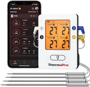 ThermoPro 