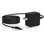 UL Listed 24W 7.5ft Long Charger Fi