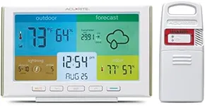 AcuRite Weather Station Forecaster 