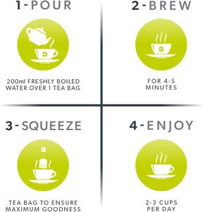 Nutra Tea Mullein & Thyme Herbal Tea – 120 Bags