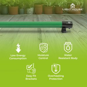 LightHouse Eco Greenhouse Heater, 305mm – Energy Efficient