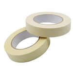 NISCOMED Tape/Steam Sterilization Indicator Tape 19mm X 50mt. Dry Heat Autoclave Tape (Steam)/Autoclave/Steam Sterilization Indicator Tape First Aid Tape