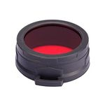 Nitecore NFR60 Red Filter for TM11/TM15/MH40